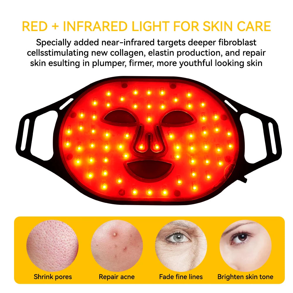 Red Light Therapy Mask