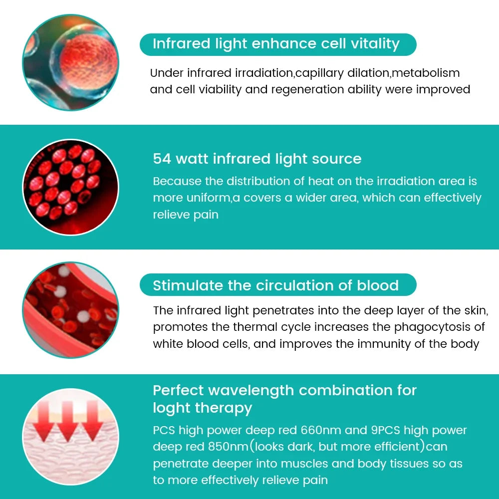 Red Light Therapy Bulb