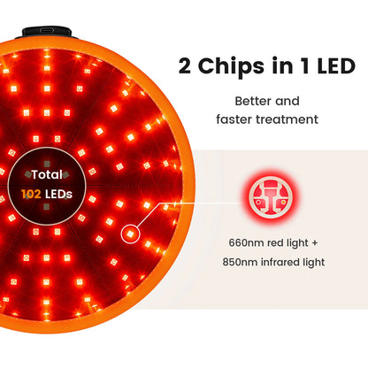Red Light Therapy Hat
